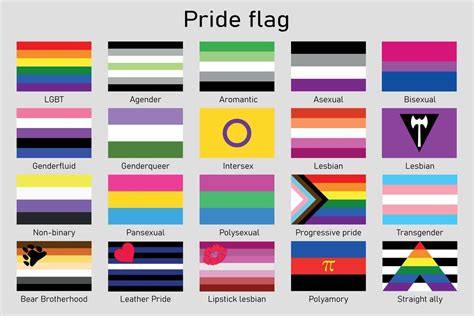 Bandera del Orgullo Gay ︎ 